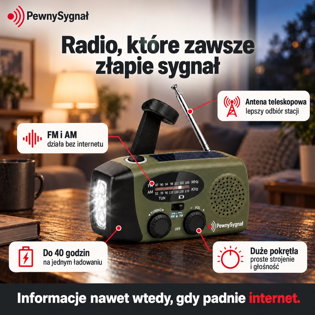 PewnySygnał – Radio 4w1