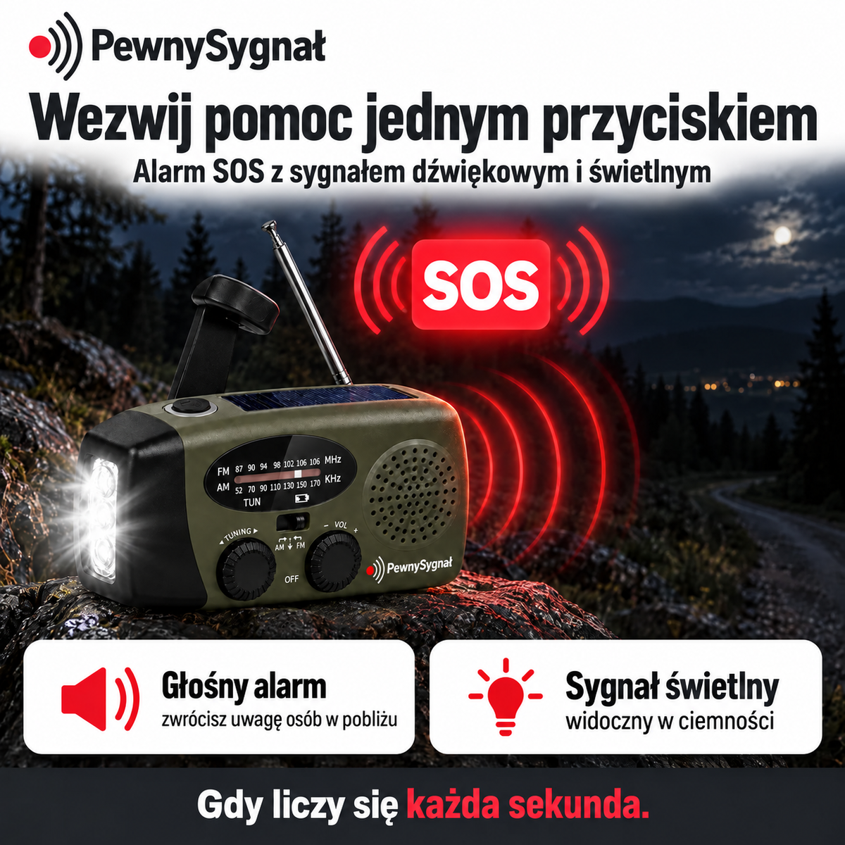 PewnySygnał – Radio 4w1