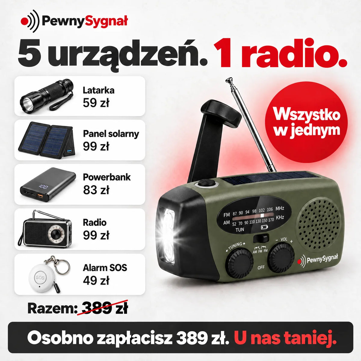 PewnySygnał – Radio 4w1